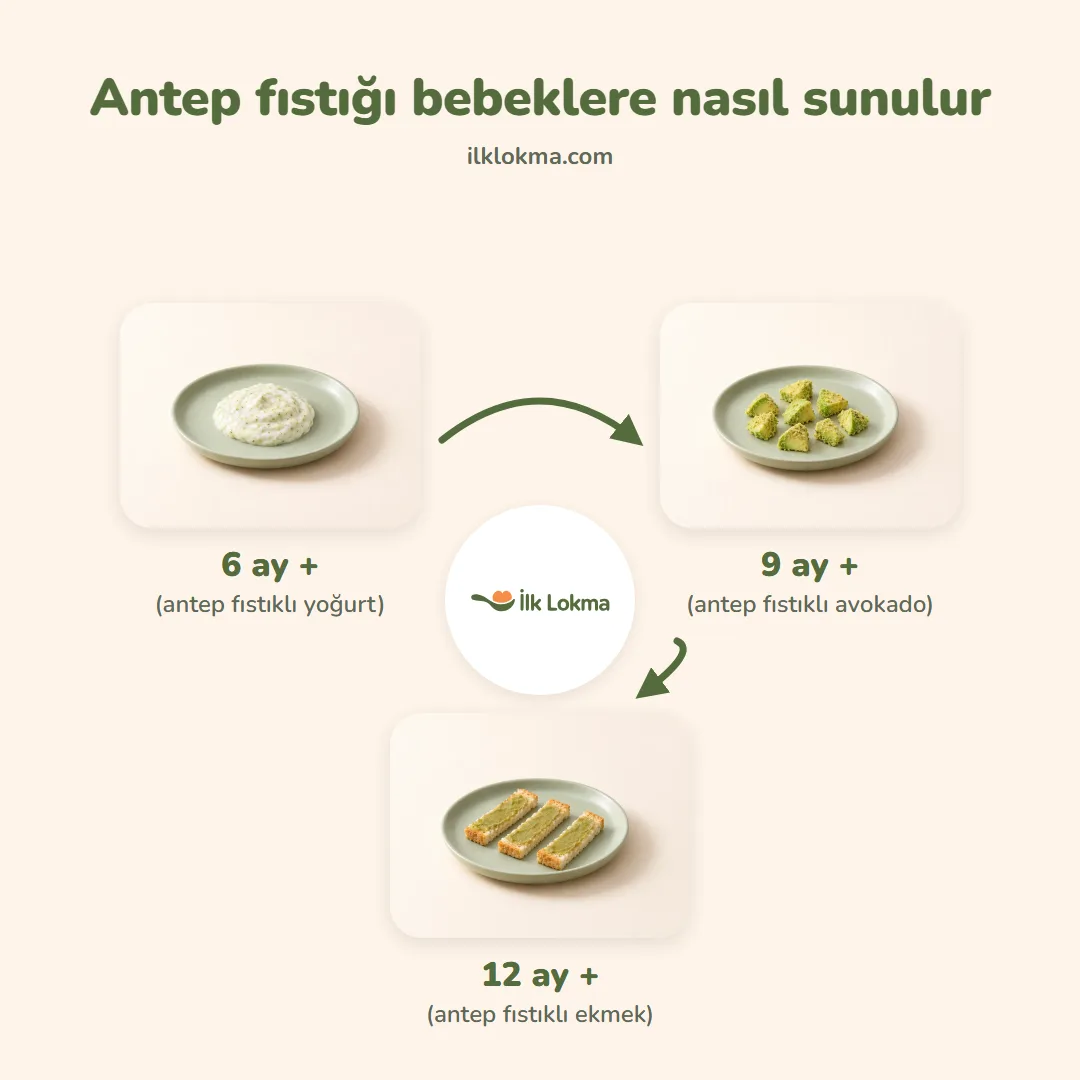 Antep fıstığı yaşa göre nasıl sunulur