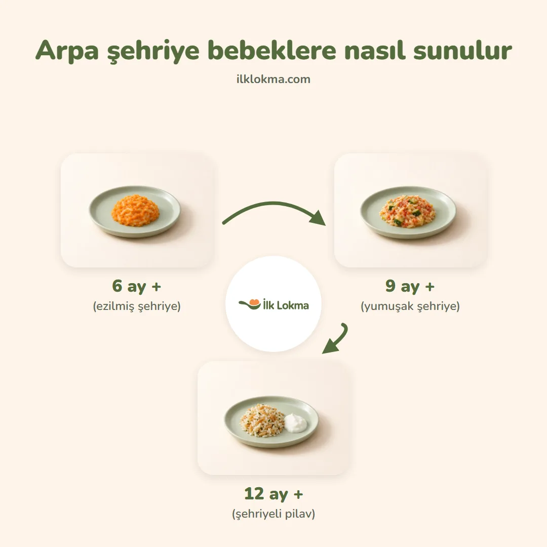 Arpa şehriye yaşa göre nasıl sunulur