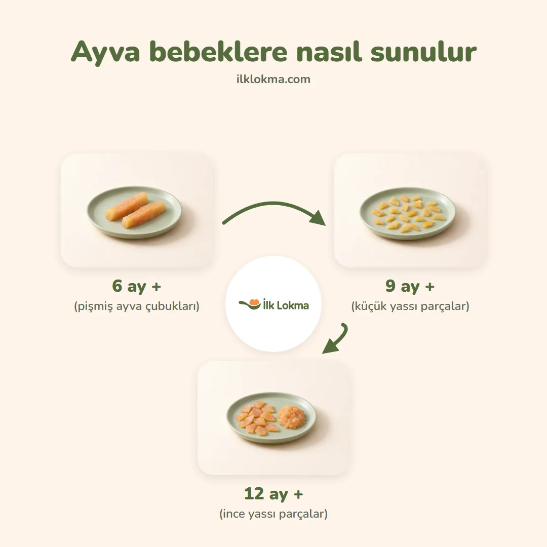 Ayva yaşa göre nasıl sunulur