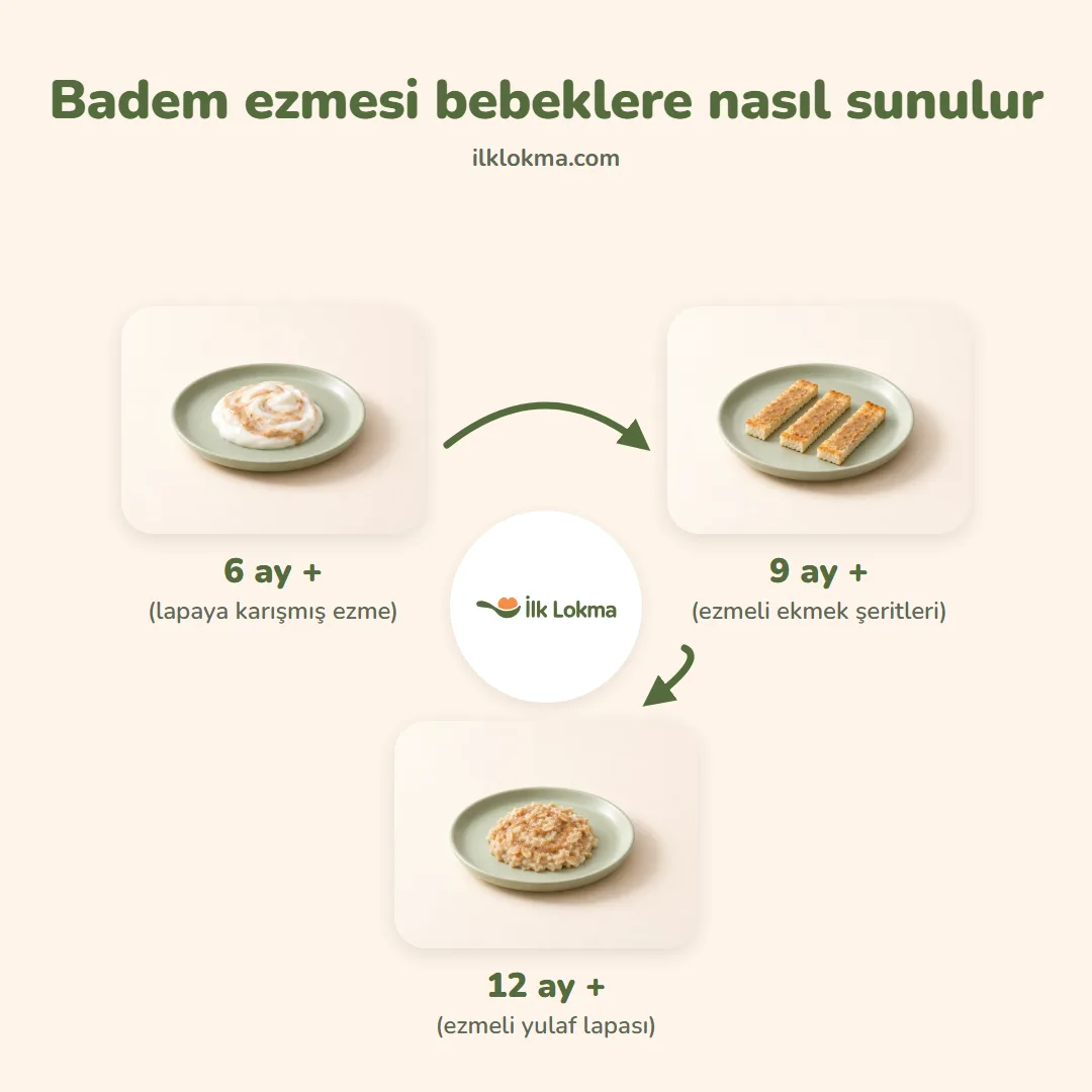 Badem ezmesi yaşa göre nasıl sunulur