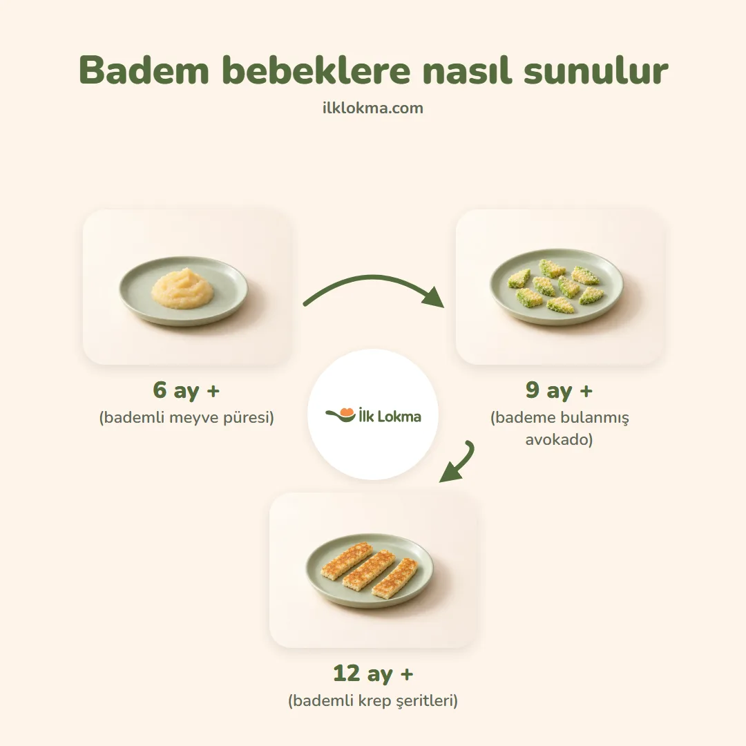 Badem yaşa göre nasıl sunulur