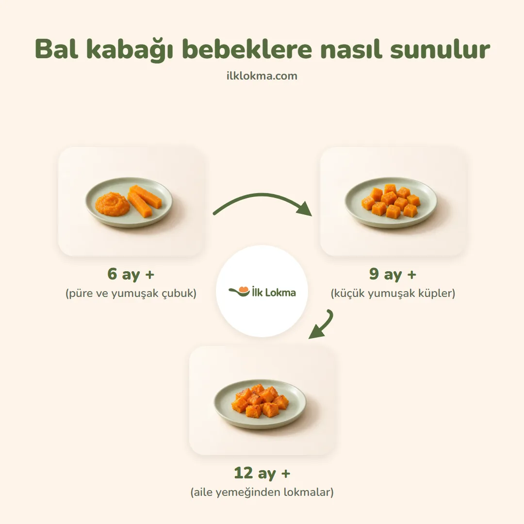Bal kabağı yaşa göre nasıl sunulur