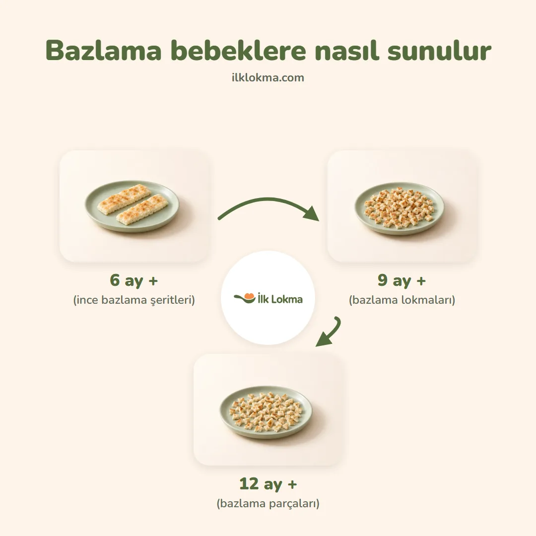 Bazlama yaşa göre nasıl sunulur