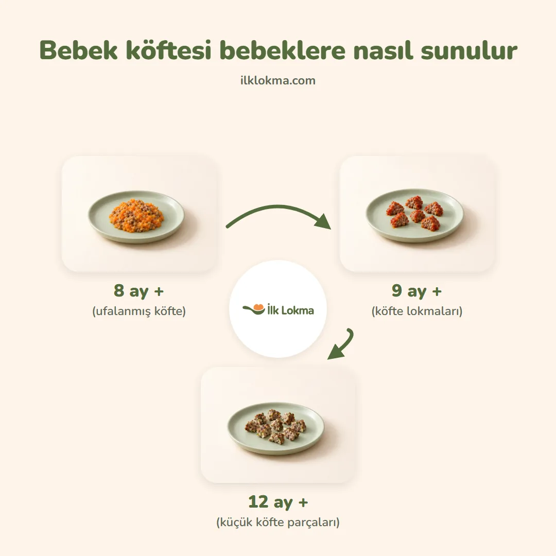 Bebek köftesi yaşa göre nasıl sunulur