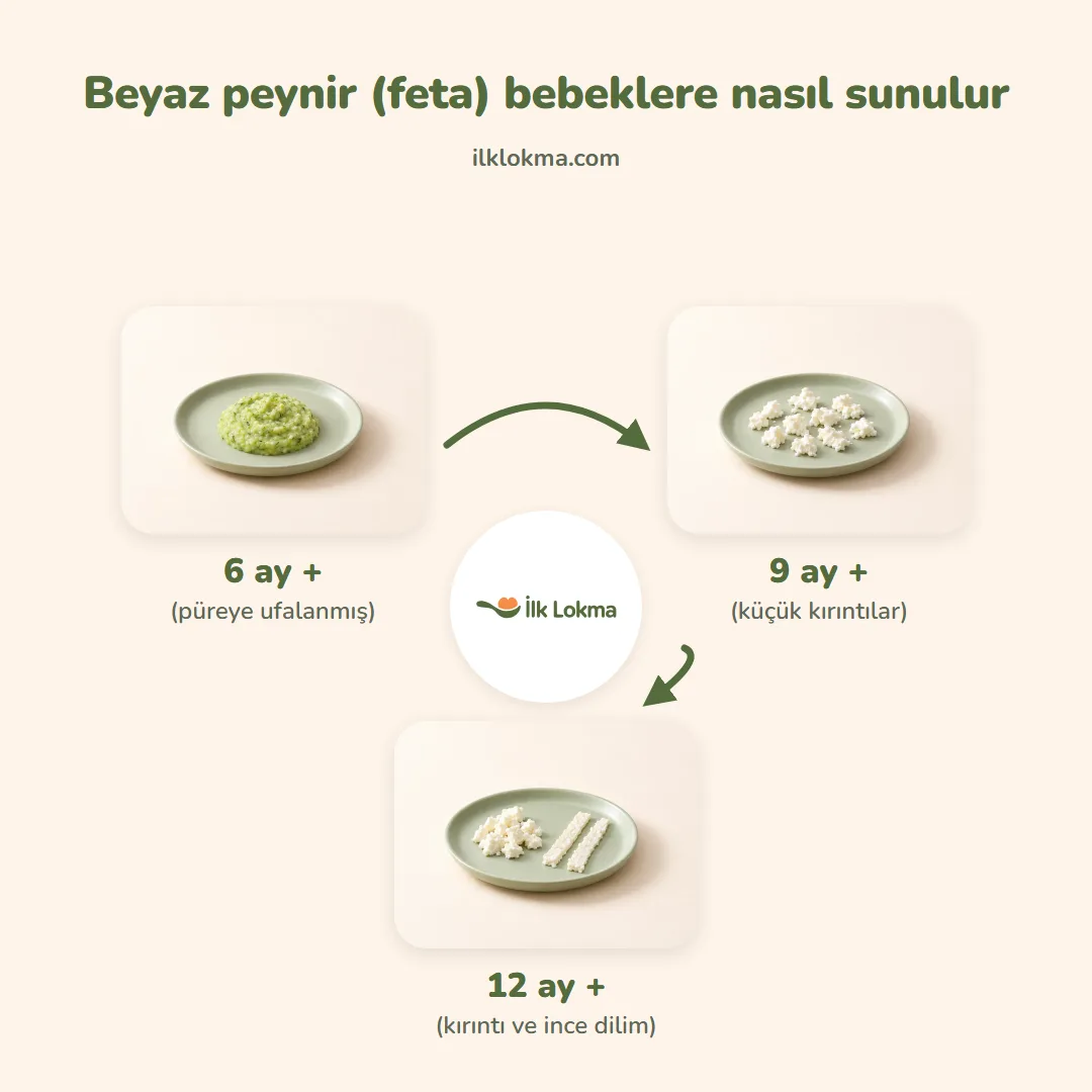 Beyaz peynir (feta) yaşa göre nasıl sunulur