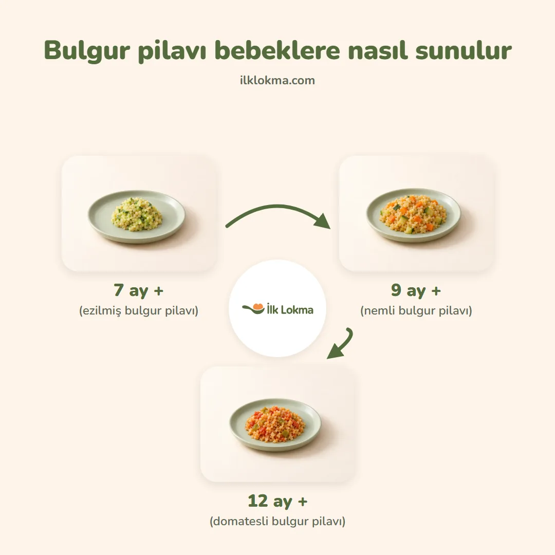 Bulgur pilavı yaşa göre nasıl sunulur