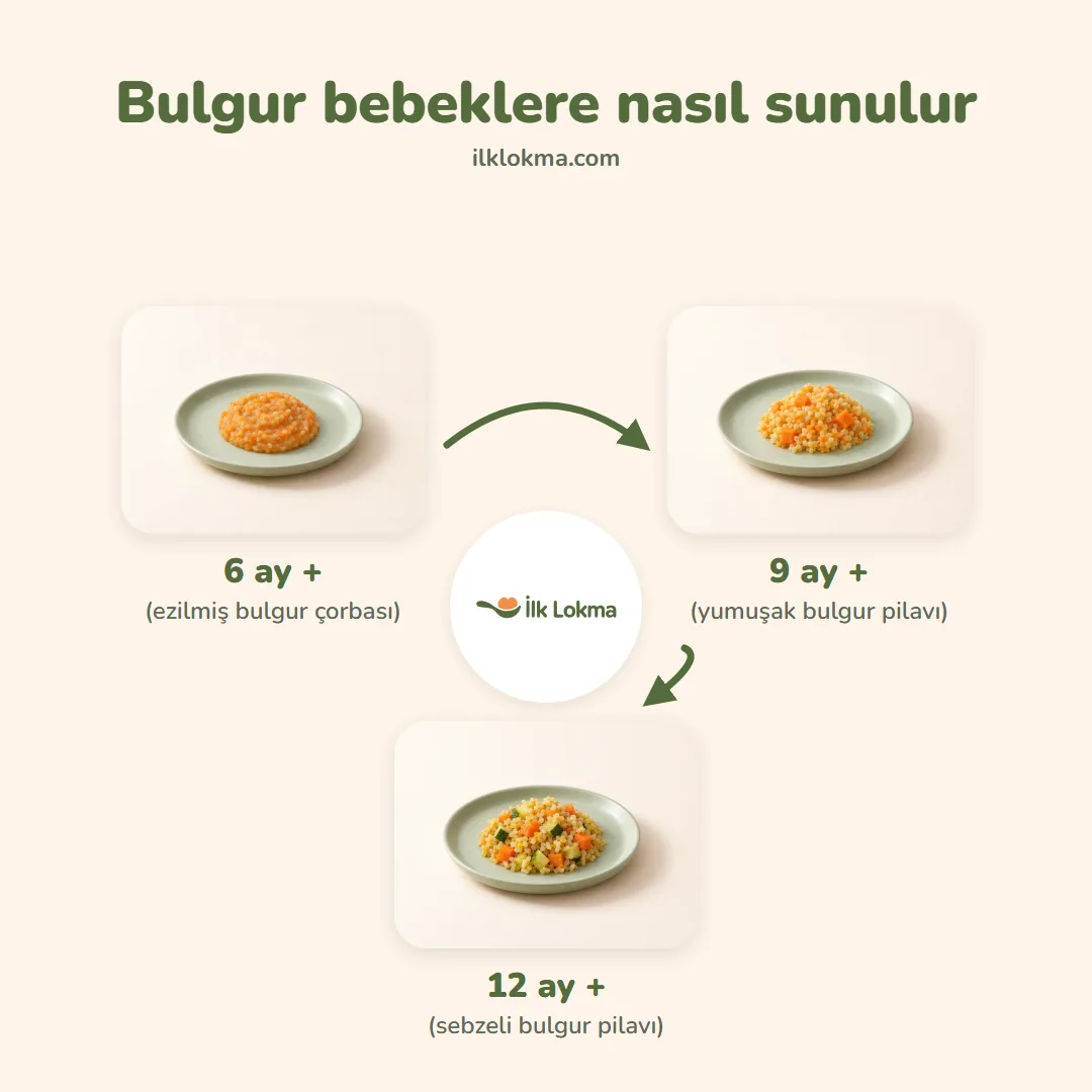 Bulgur yaşa göre nasıl sunulur
