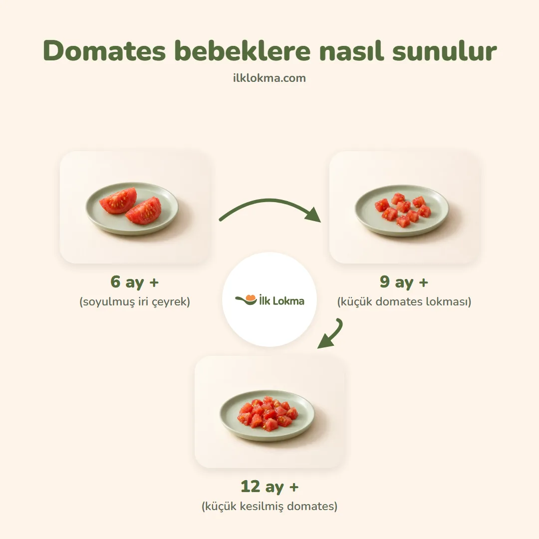 Domates yaşa göre nasıl sunulur