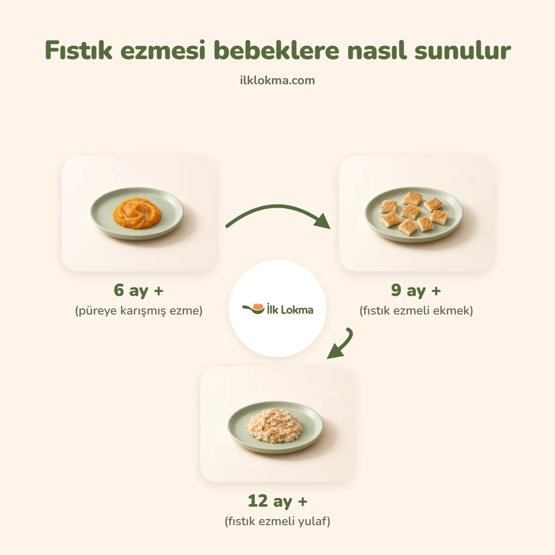 Fıstık ezmesi yaşa göre nasıl sunulur