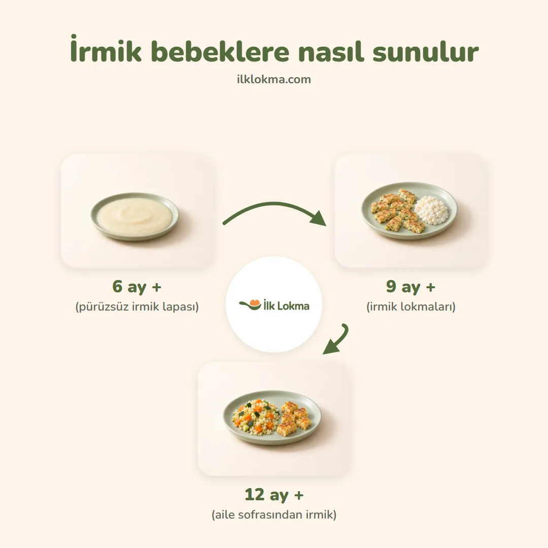 İrmik yaşa göre nasıl sunulur