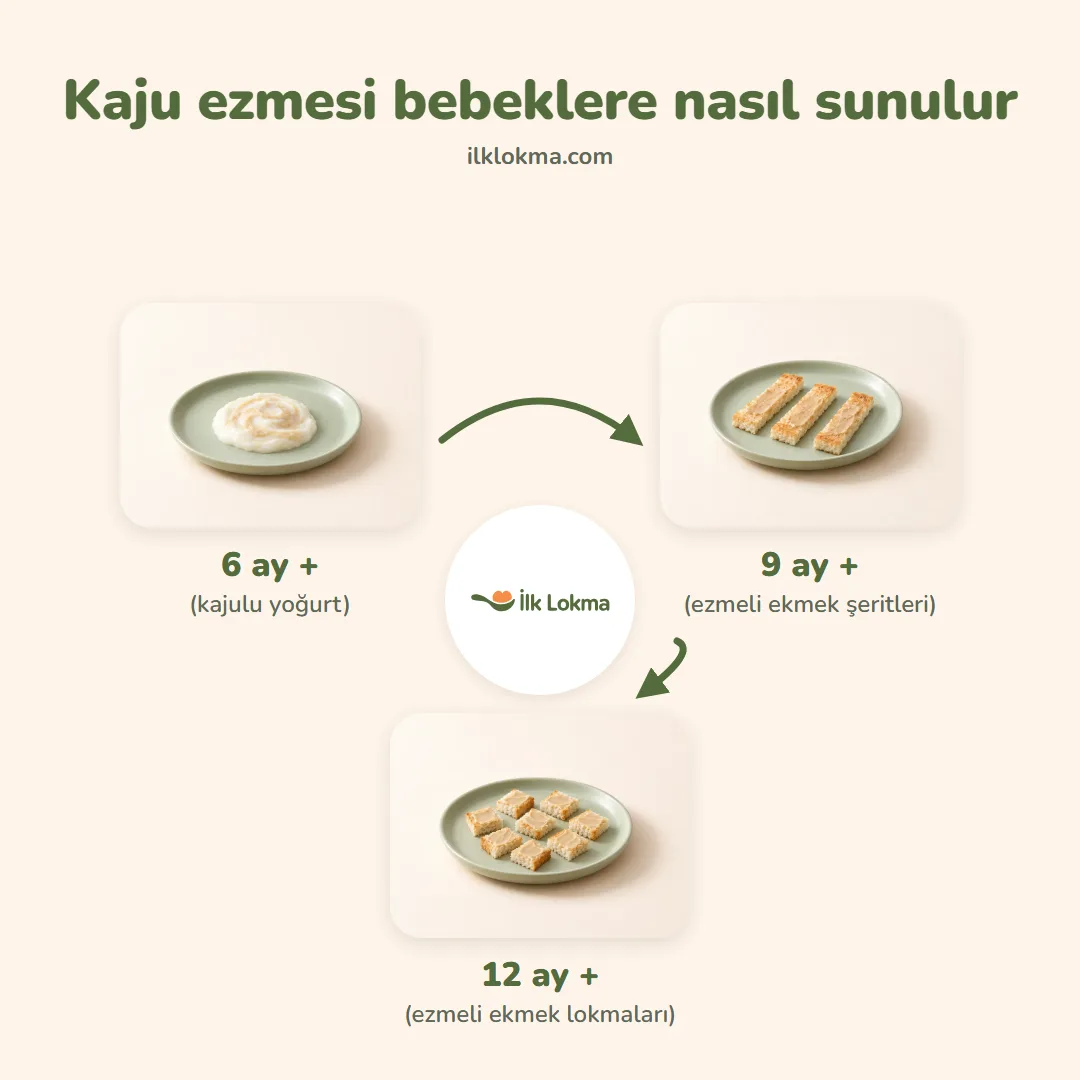Kaju ezmesi yaşa göre nasıl sunulur