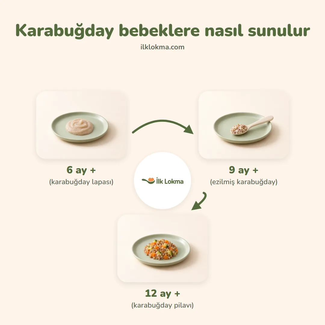 Karabuğday yaşa göre nasıl sunulur