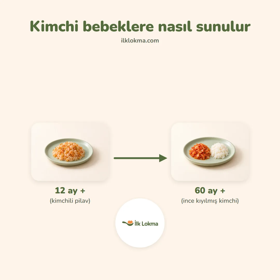 Kimchi yaşa göre nasıl sunulur