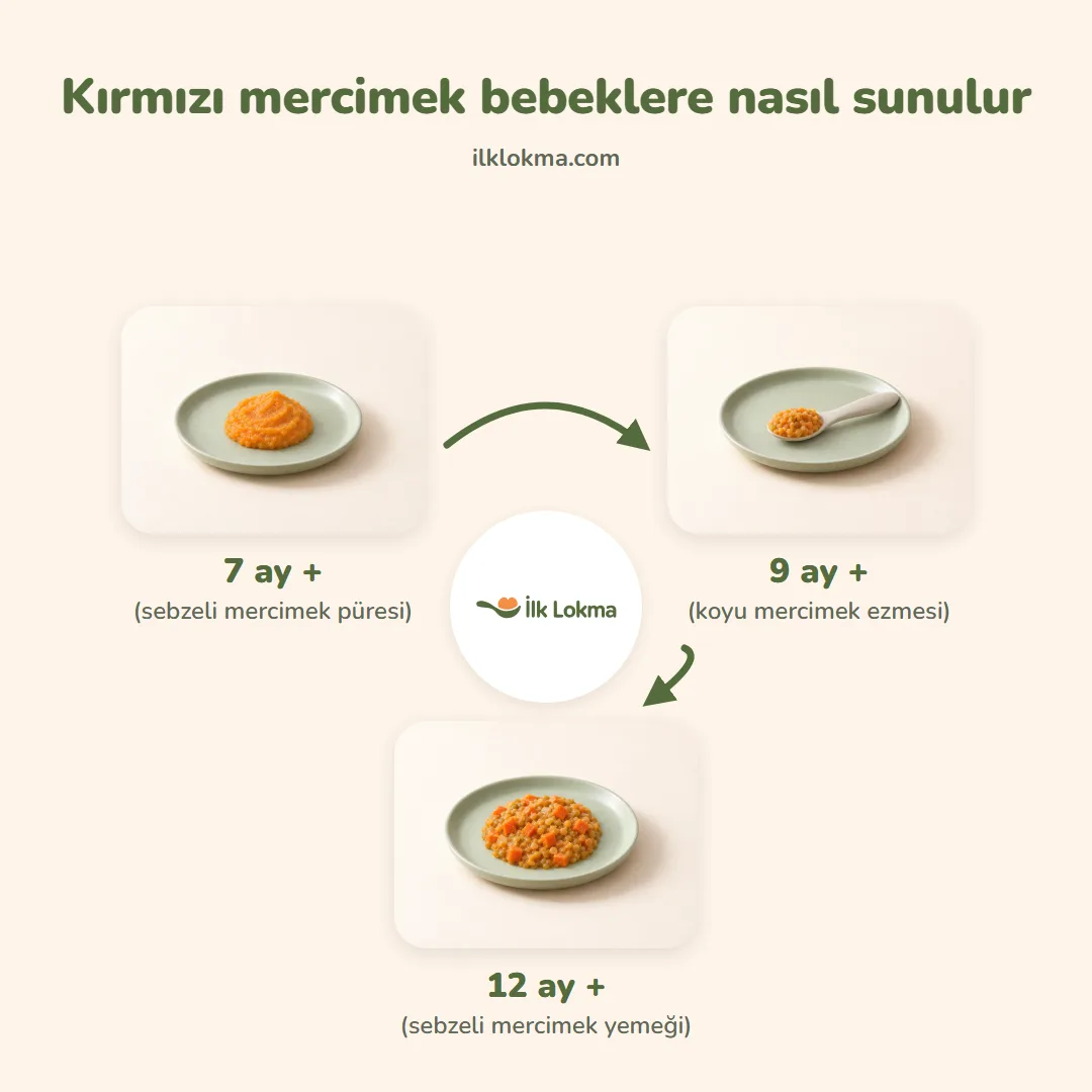 Kırmızı mercimek yaşa göre nasıl sunulur