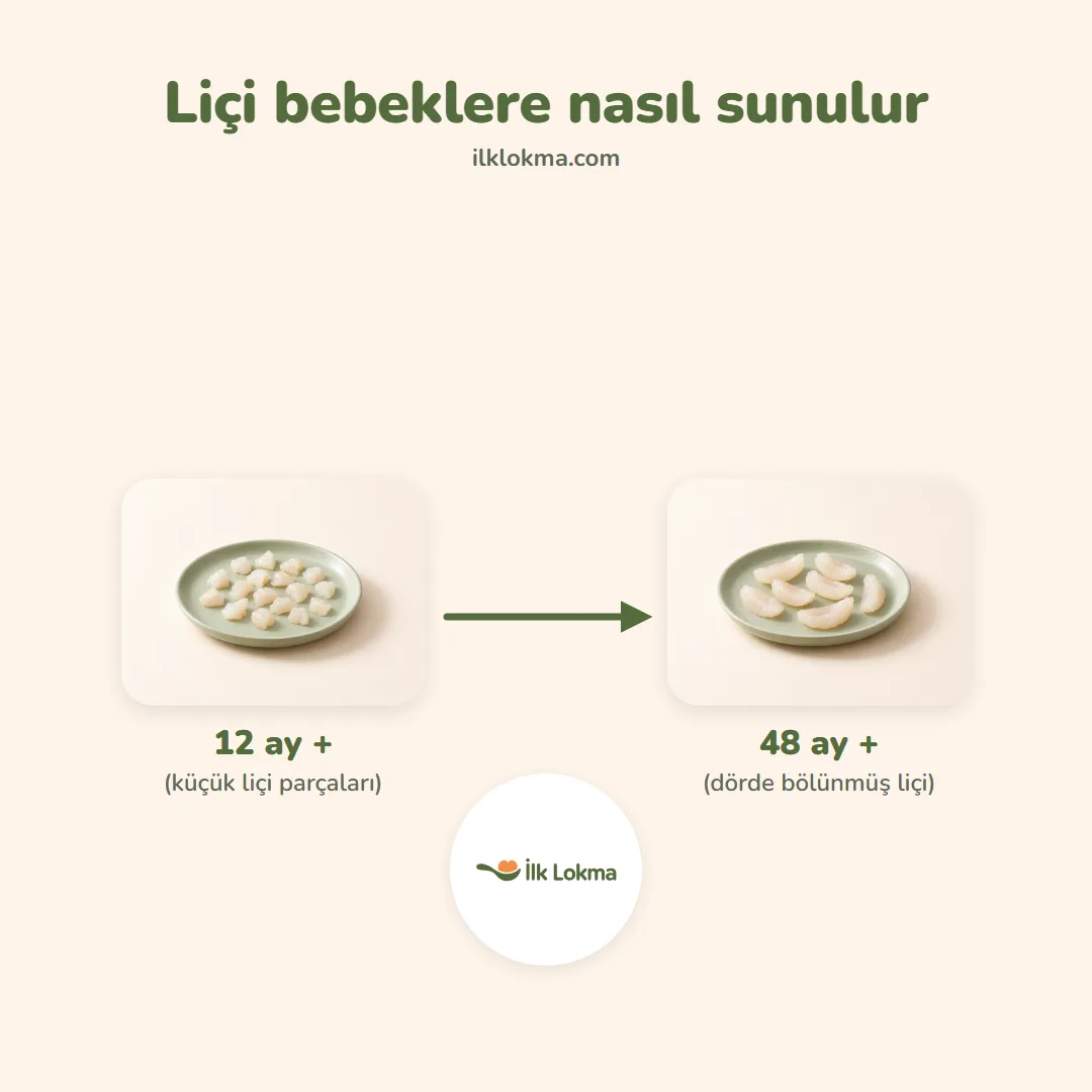 Liçi yaşa göre nasıl sunulur