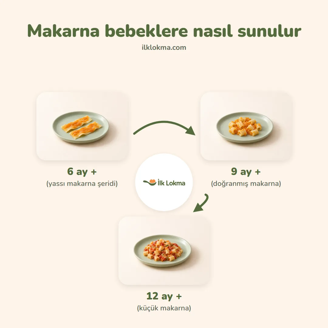 Makarna yaşa göre nasıl sunulur