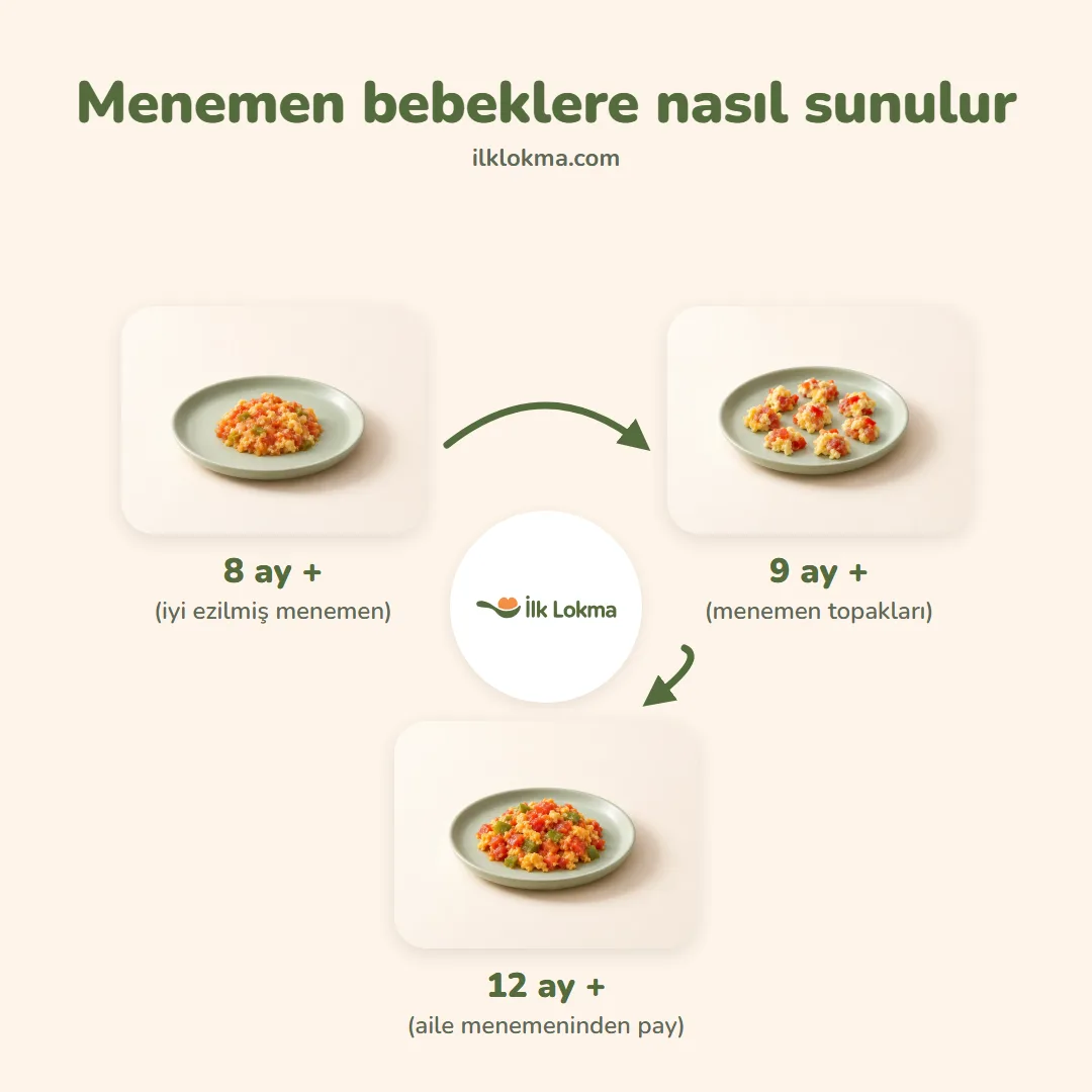 Menemen yaşa göre nasıl sunulur