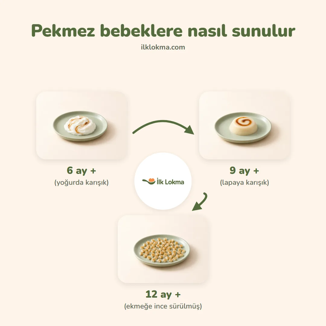 Pekmez yaşa göre nasıl sunulur