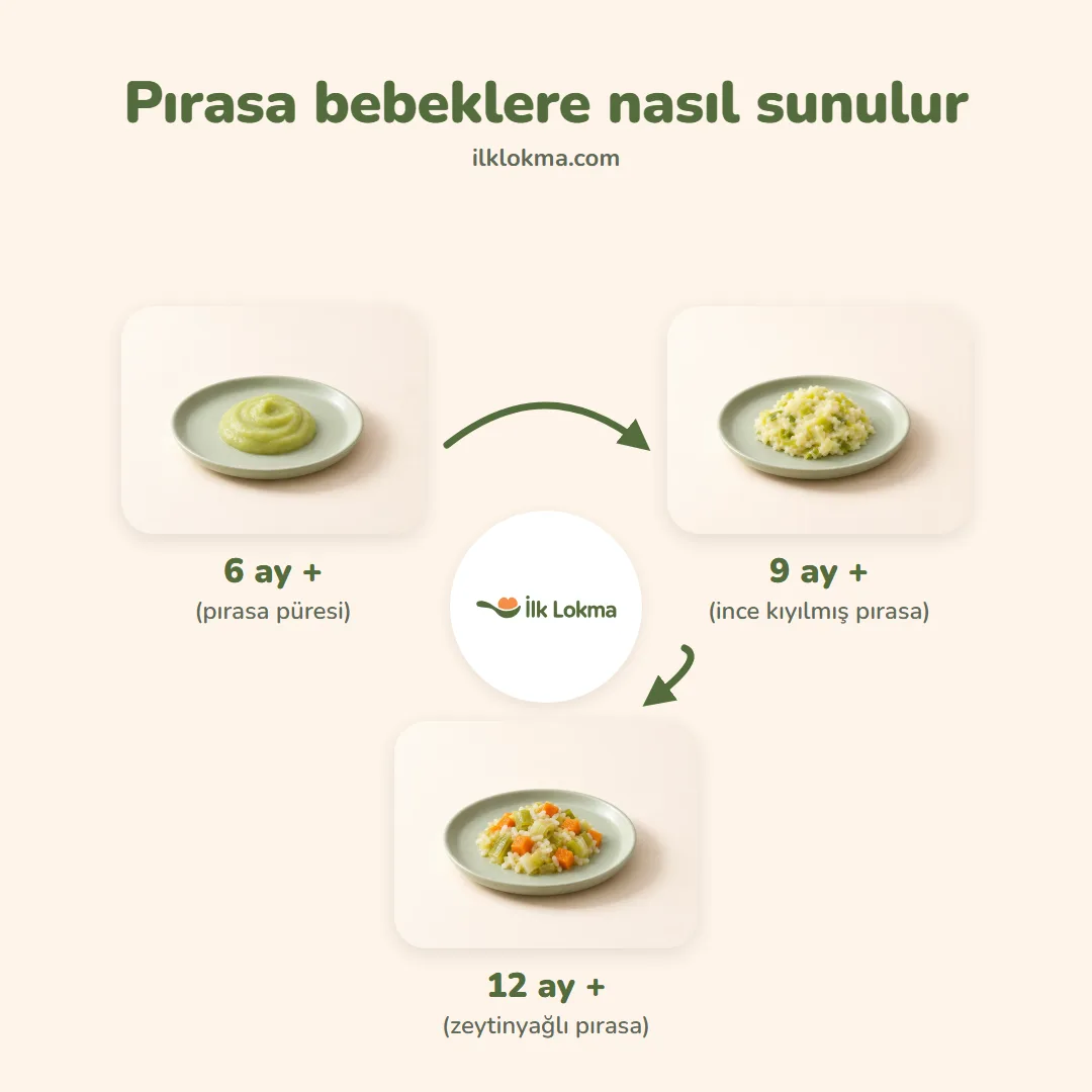 Pırasa yaşa göre nasıl sunulur