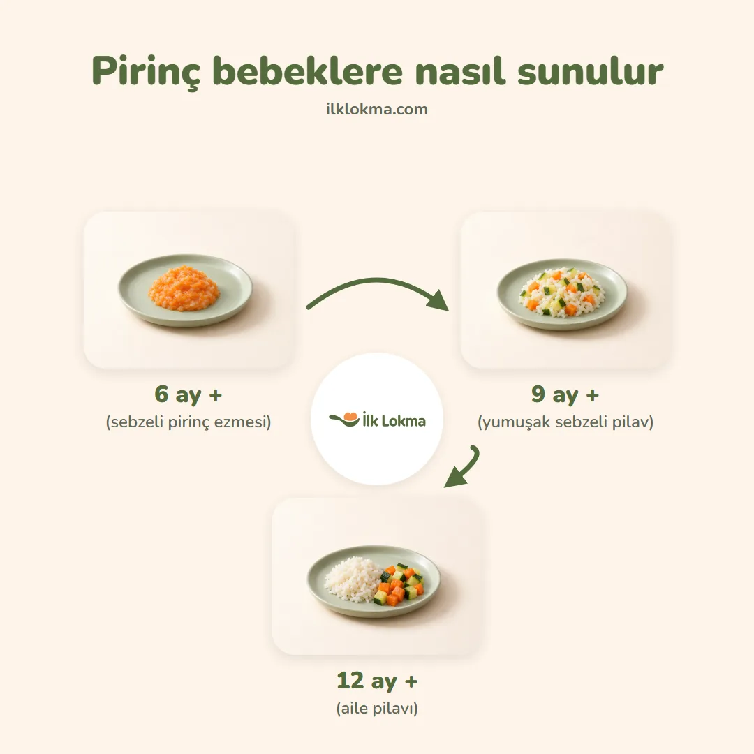 Pirinç yaşa göre nasıl sunulur