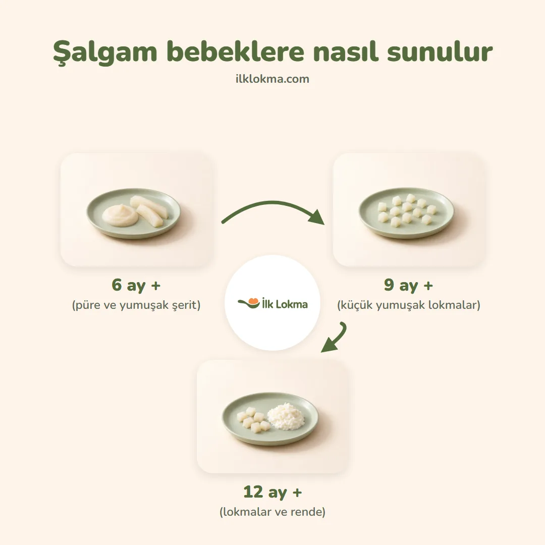 Şalgam yaşa göre nasıl sunulur