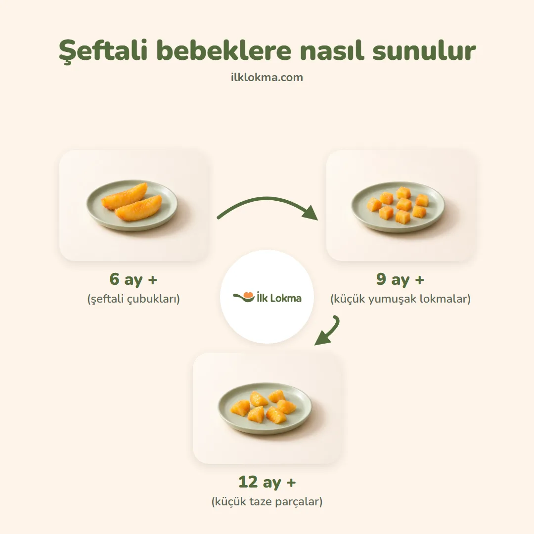 Şeftali yaşa göre nasıl sunulur