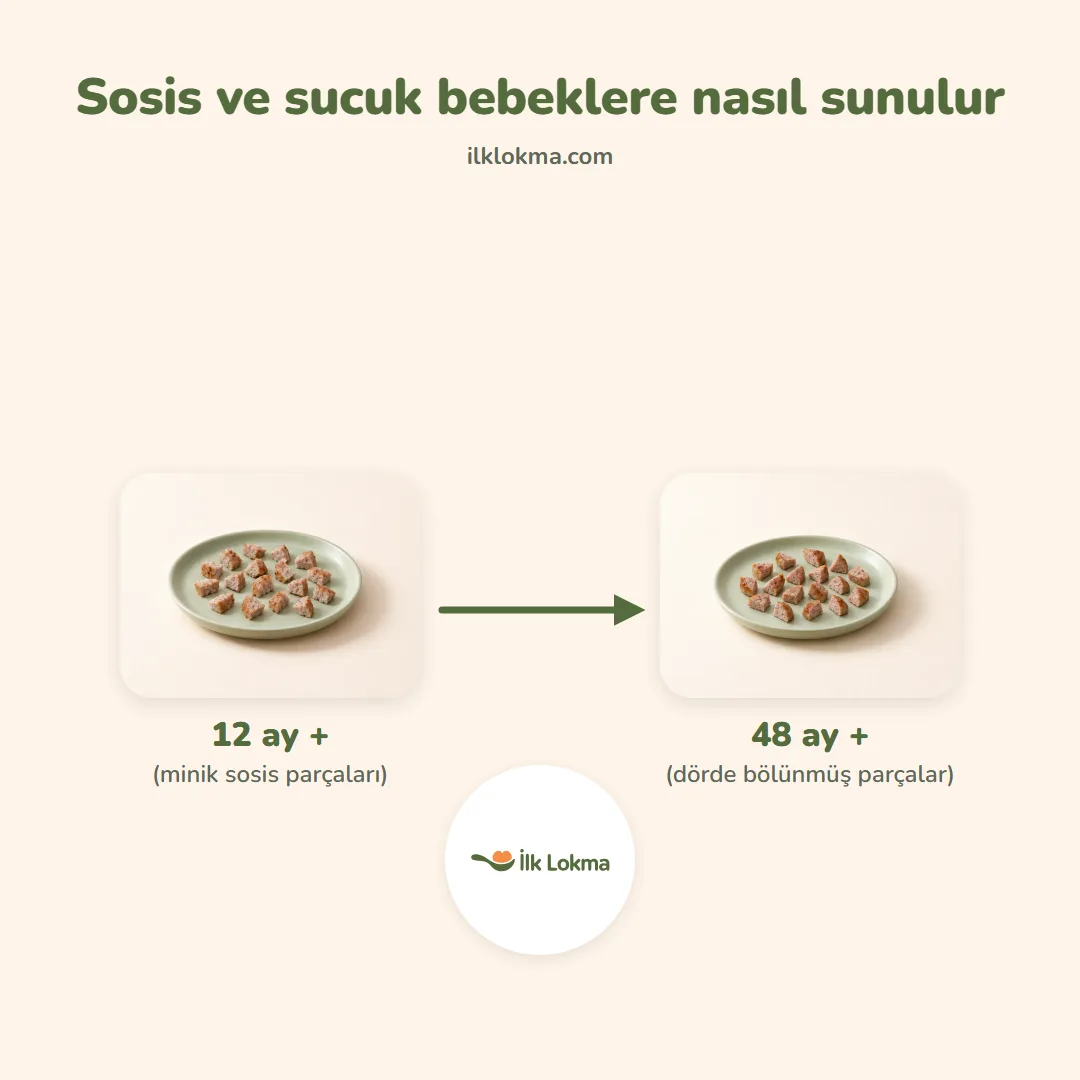 Sosis ve sucuk yaşa göre nasıl sunulur