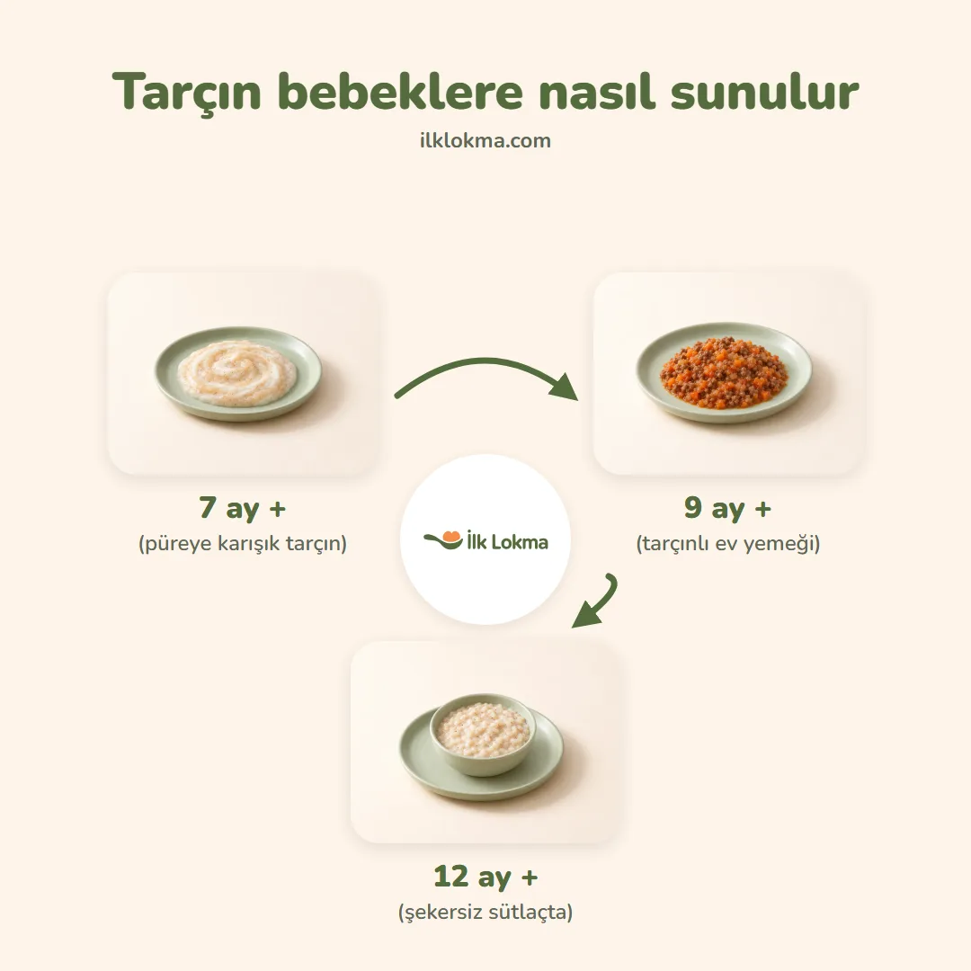 Tarçın yaşa göre nasıl sunulur