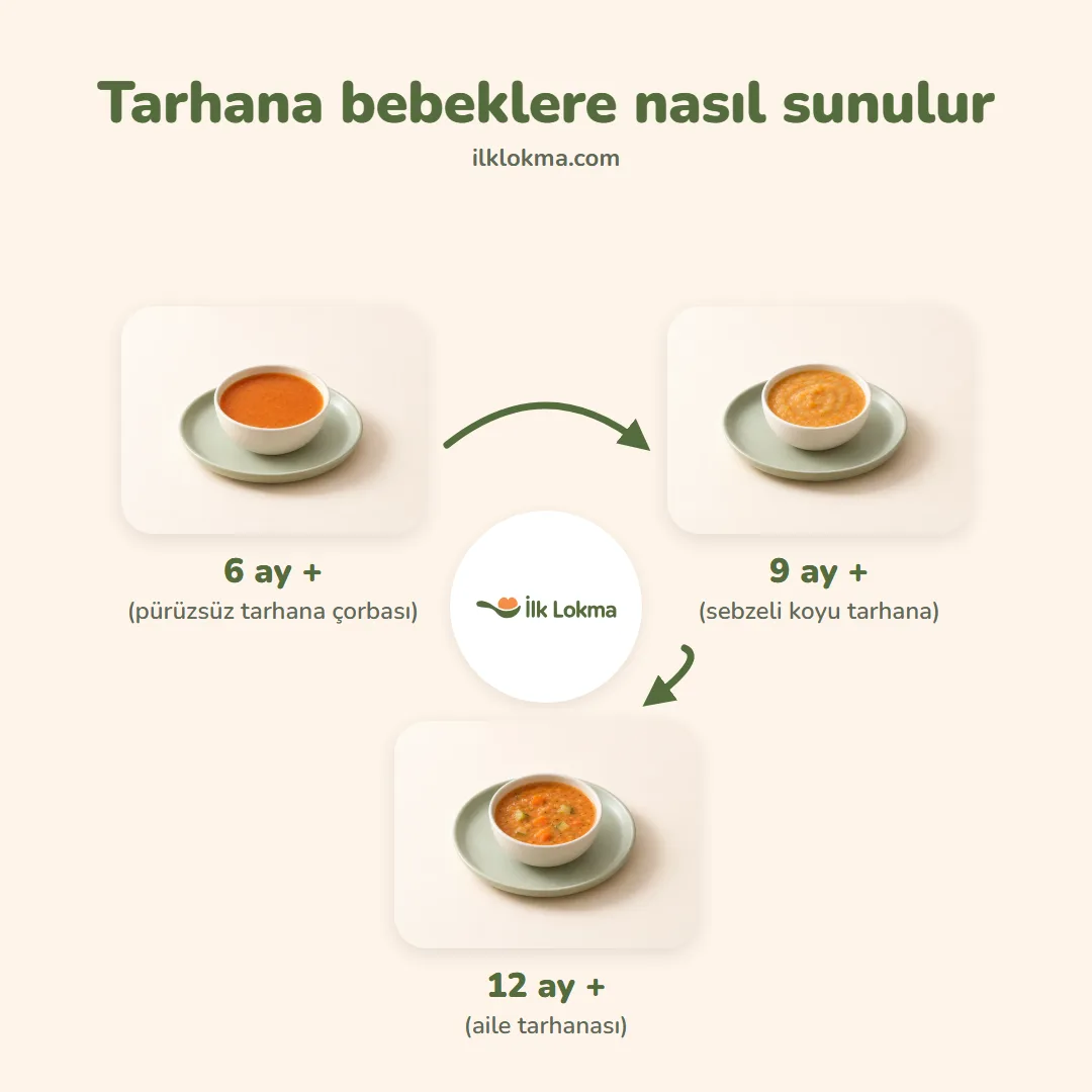 Tarhana yaşa göre nasıl sunulur