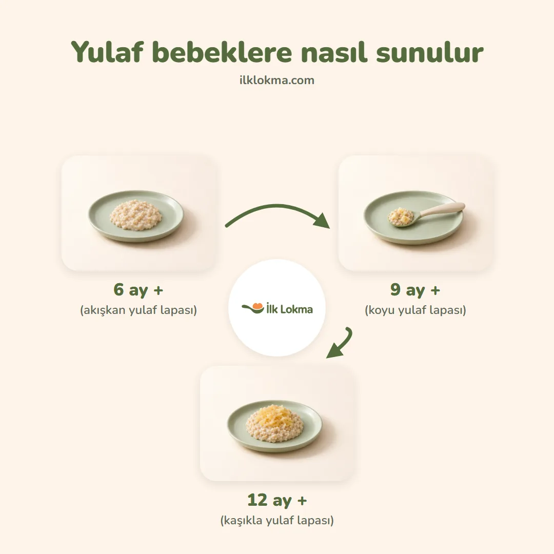 Yulaf yaşa göre nasıl sunulur
